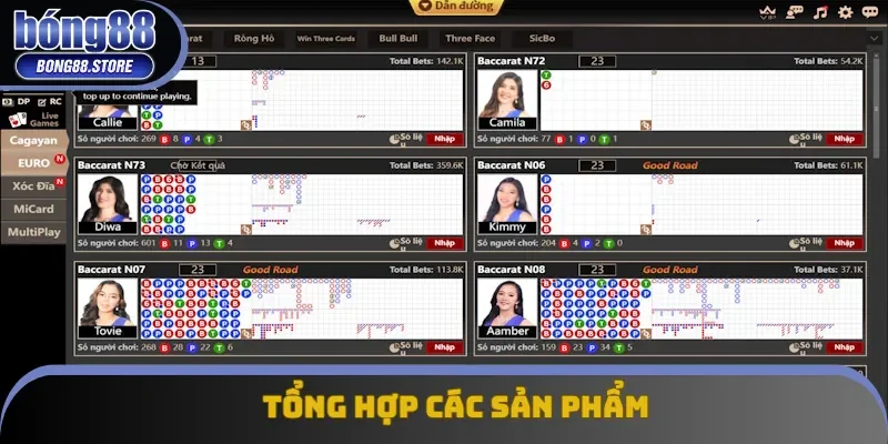 Các game bài đổi thưởng tại AG casino Bong88 Các game bài đổi thưởng tại AG casino Bong88
